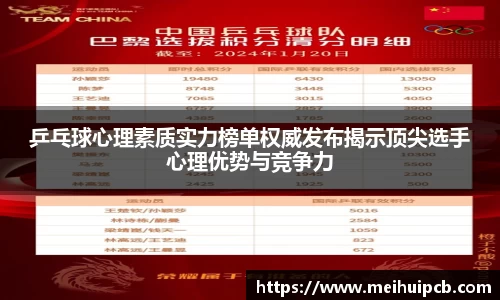 乒乓球心理素质实力榜单权威发布揭示顶尖选手心理优势与竞争力