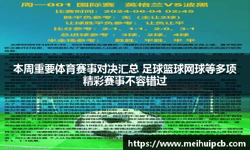 本周重要体育赛事对决汇总 足球篮球网球等多项精彩赛事不容错过