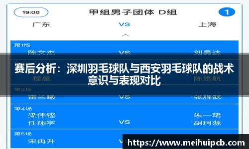 赛后分析：深圳羽毛球队与西安羽毛球队的战术意识与表现对比