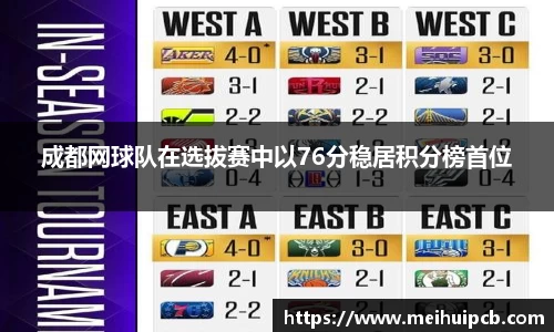 成都网球队在选拔赛中以76分稳居积分榜首位