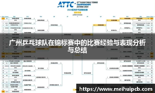 广州乒乓球队在锦标赛中的比赛经验与表现分析与总结