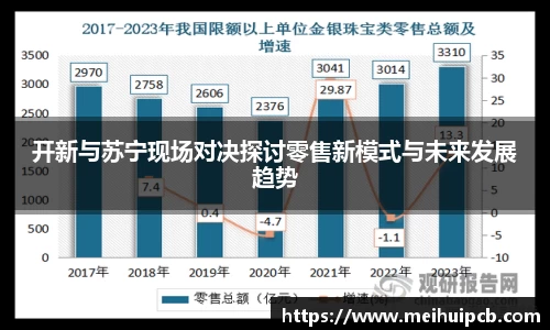 开新与苏宁现场对决探讨零售新模式与未来发展趋势